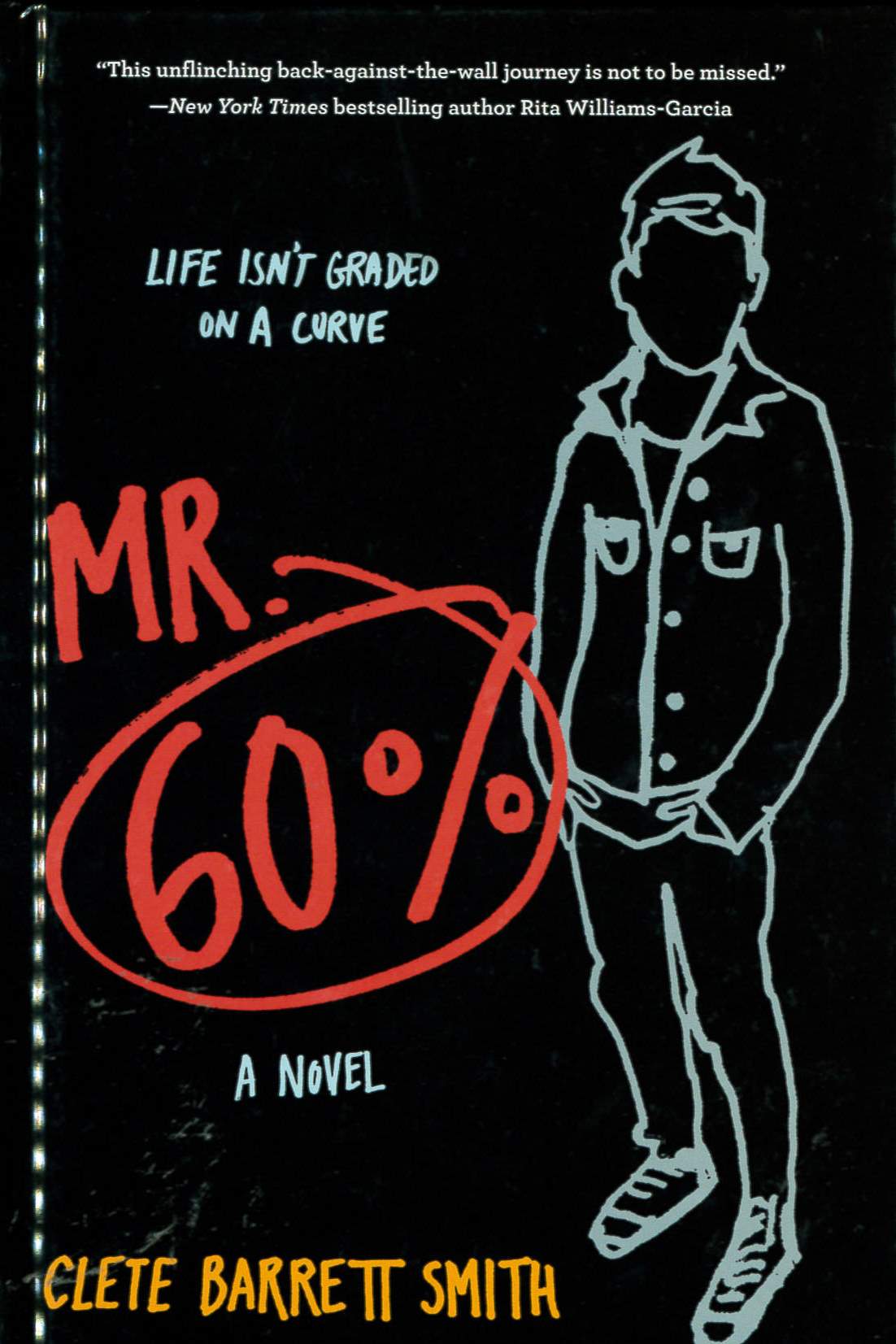 Mr. 60% /