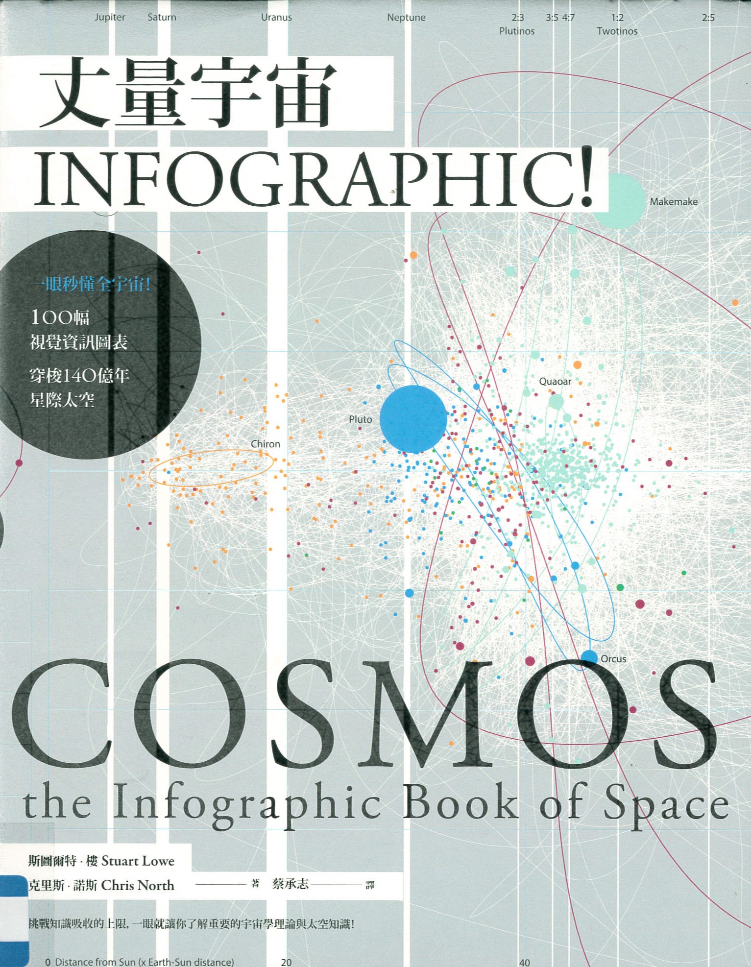 丈量宇宙 : Infographic!一眼秒懂全宇宙!100幅視覺資訊圖表,穿梭140億年星際太空 /